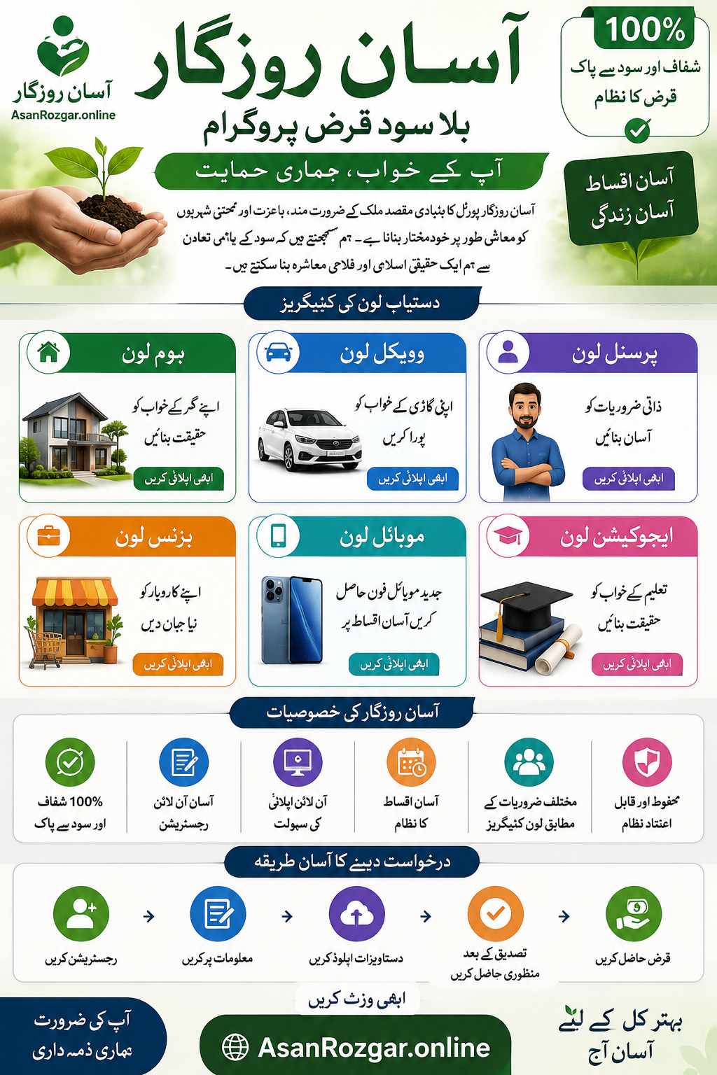BISP Banner 3